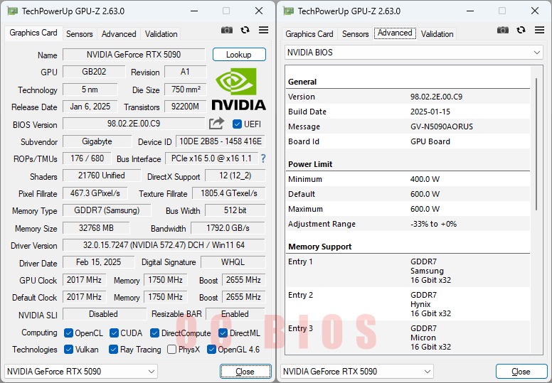 Gigabyte AORUS RTX 5090 MASTER 32G GPUZ; OC BIOS