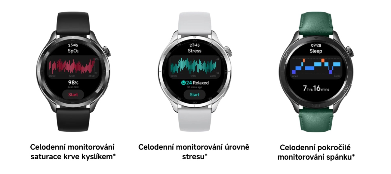 Xiaomi Watch S4, zdravotné funkcie