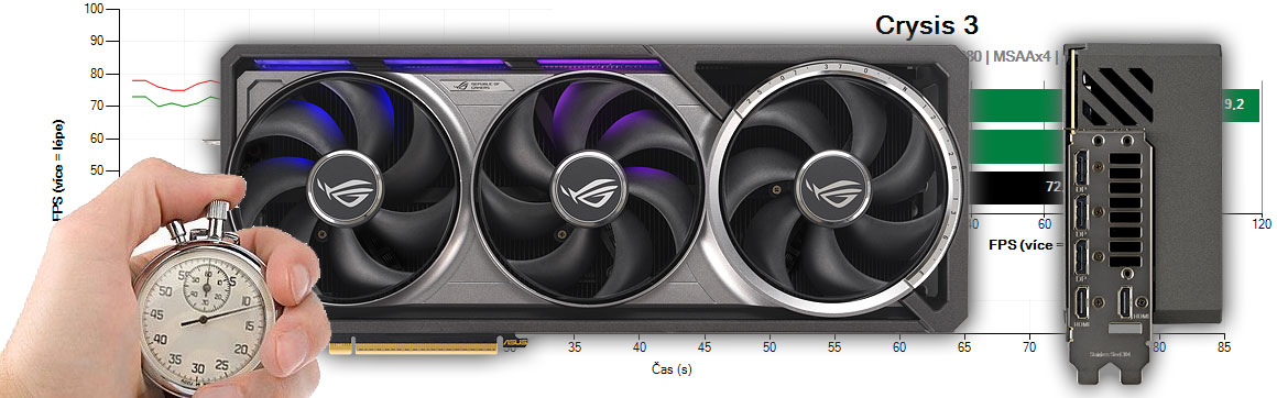 Dnes si otestujeme grafickou kartu Asus ASTRAL RTX 5080 O16G Gaming