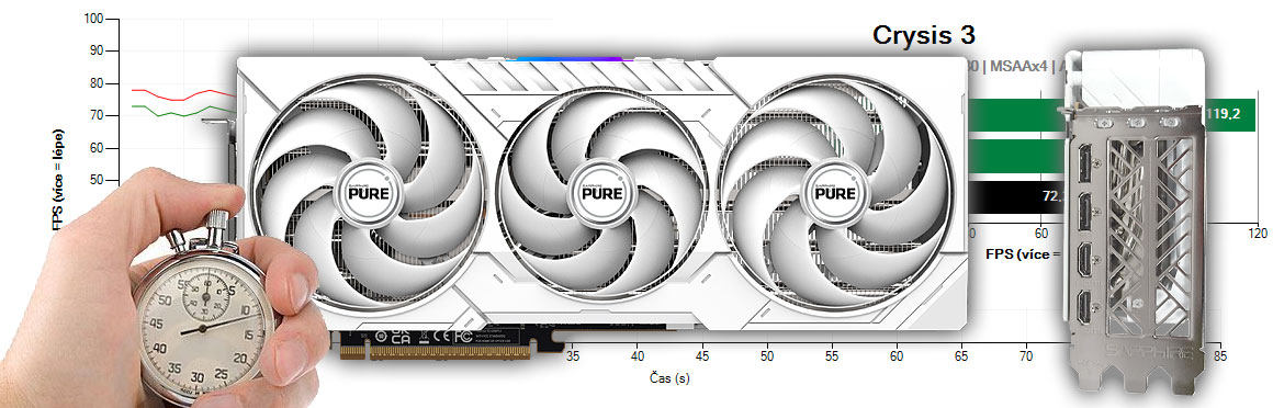 Sapphire PURE RX 9070 GAMING OC 16G