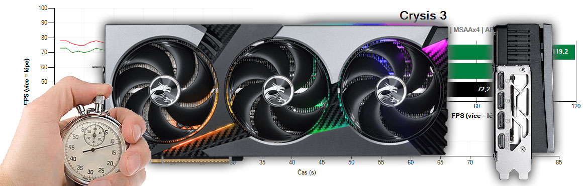 MSI RTX 5070 Ti 16G VANGUARD SOC recenzia a testy