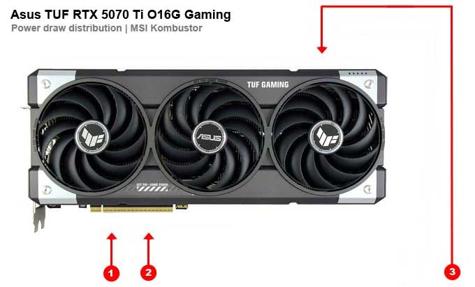 Asus TUF RTX 5070 Ti O16G Gaming; 