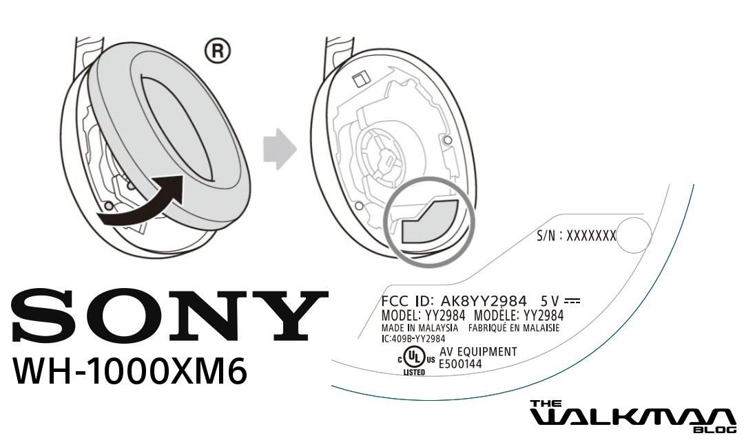 Sony WH-1000XM6, špekulácie, nákres