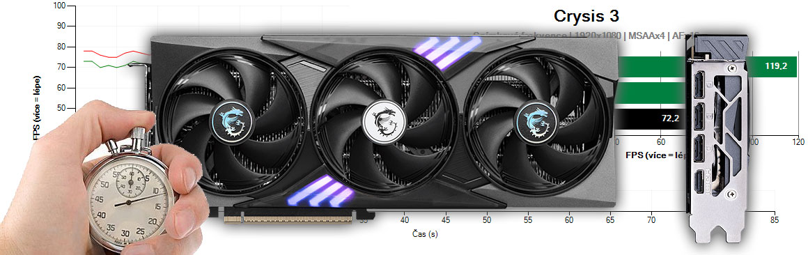 MSI RTX 5060 Ti 16G GAMING TRIO OC recenzia a testy