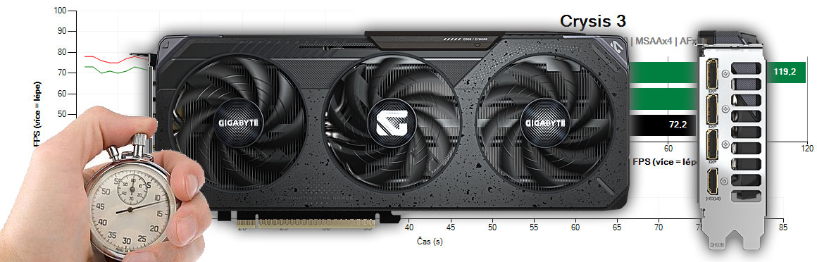 Gigabyte RTX 5060 GAMING OC 8G recenzia a testy