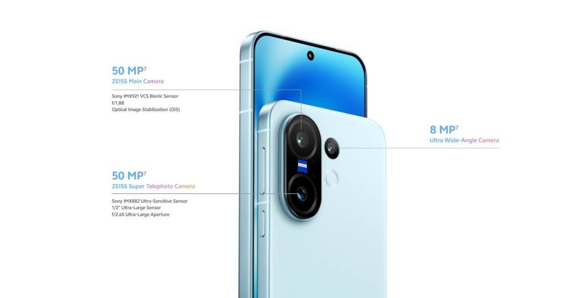 Vivo X200 FE