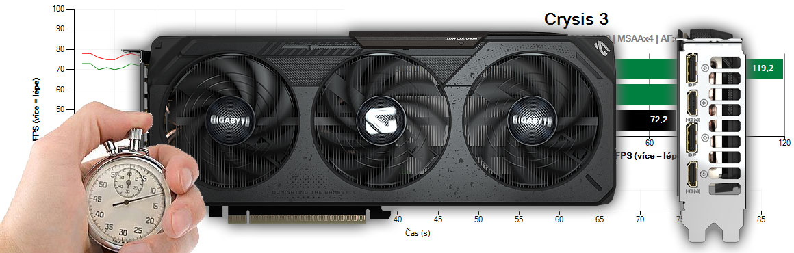 Gigabyte RTX 5050 GAMING OC 8G recenzia a testy