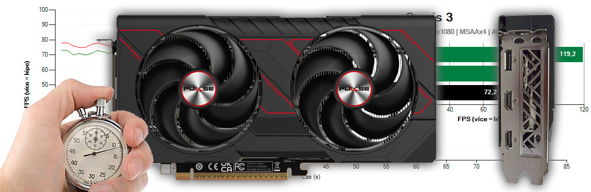 Sapphire PULSE RX 9060 XT GAMING OC 16G recenzia a testy