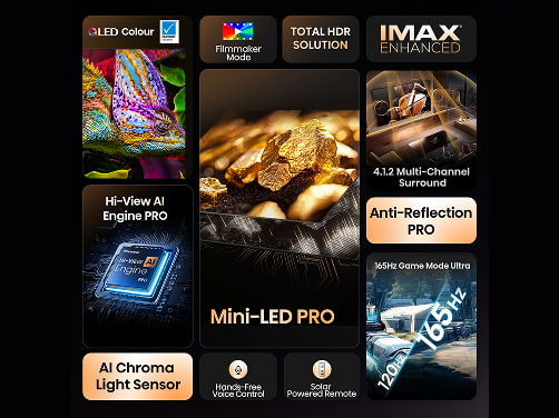 MiniLED TV Hisense