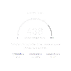 Aktivity a kondície