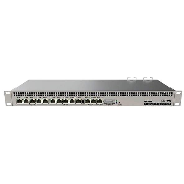 Mikrotik RB1100AHx4 - Routerboard