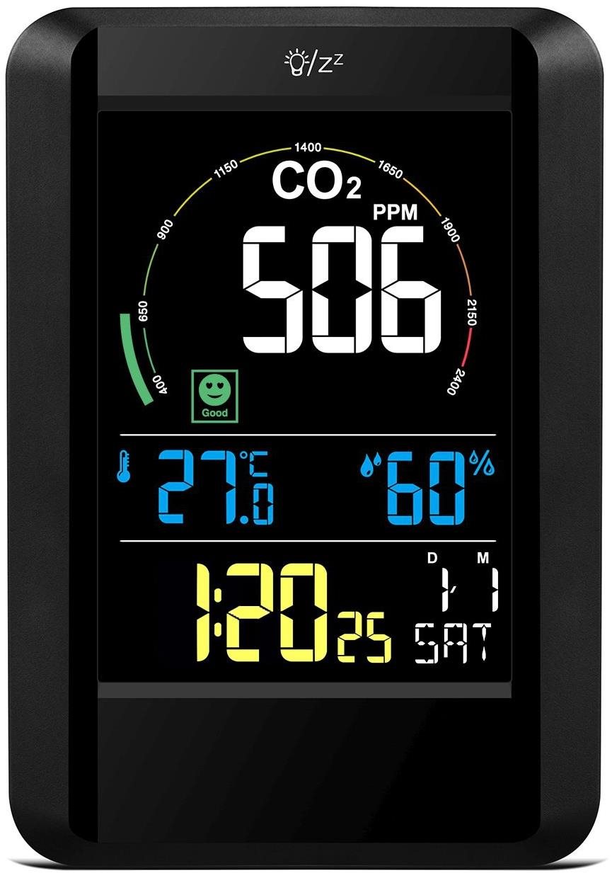 Airbi CO2AIR digitálny merač oxidu uhličitého