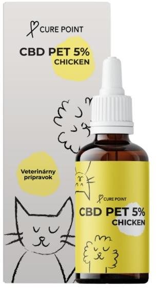 Cure Point CBD PET 5 % Olej pre psov Chicken 10 ml