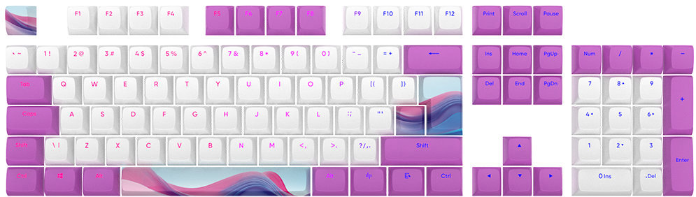 Dark Project Candy K Keycaps