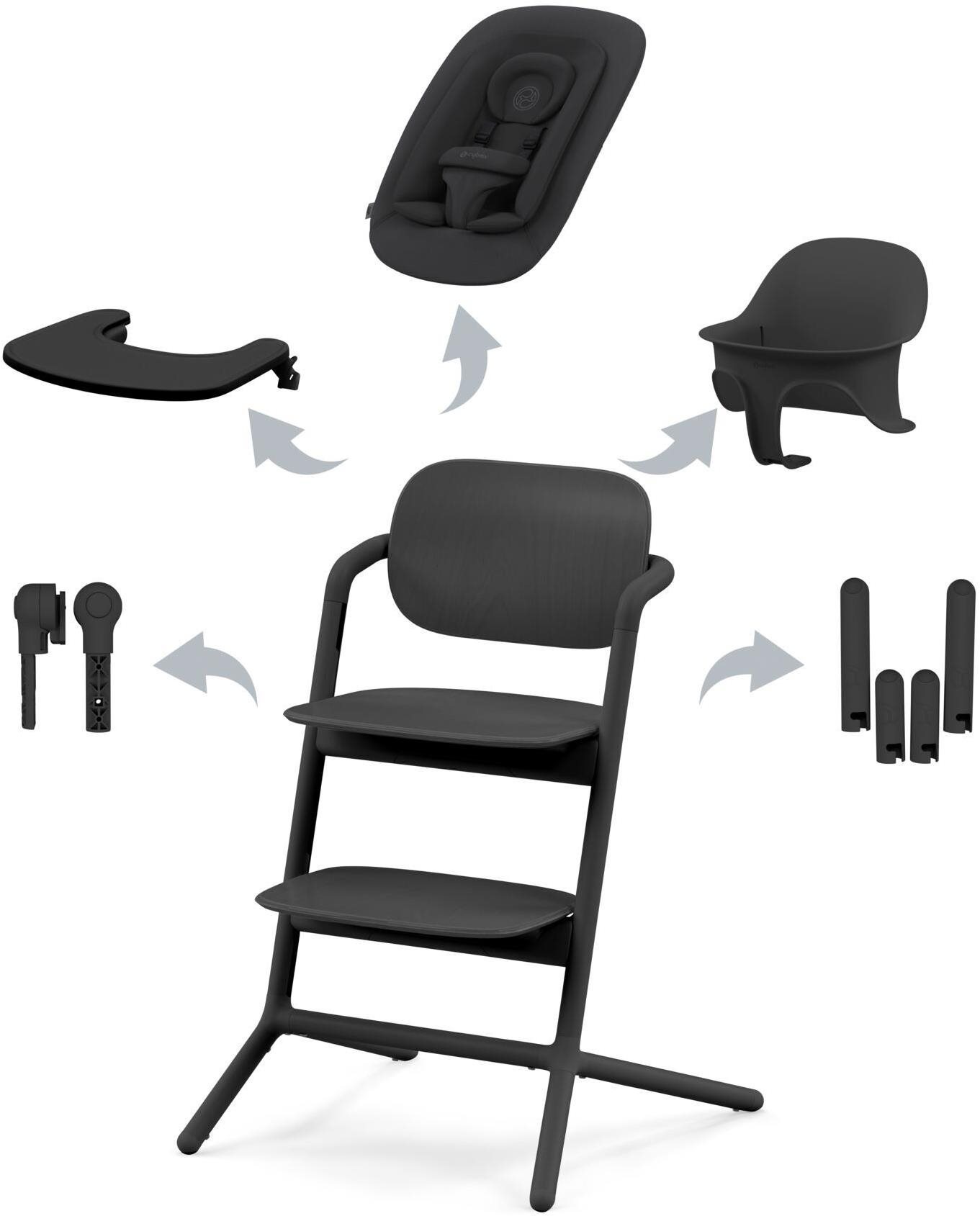 Cybex Lemo 4in1 Set Stunning Black