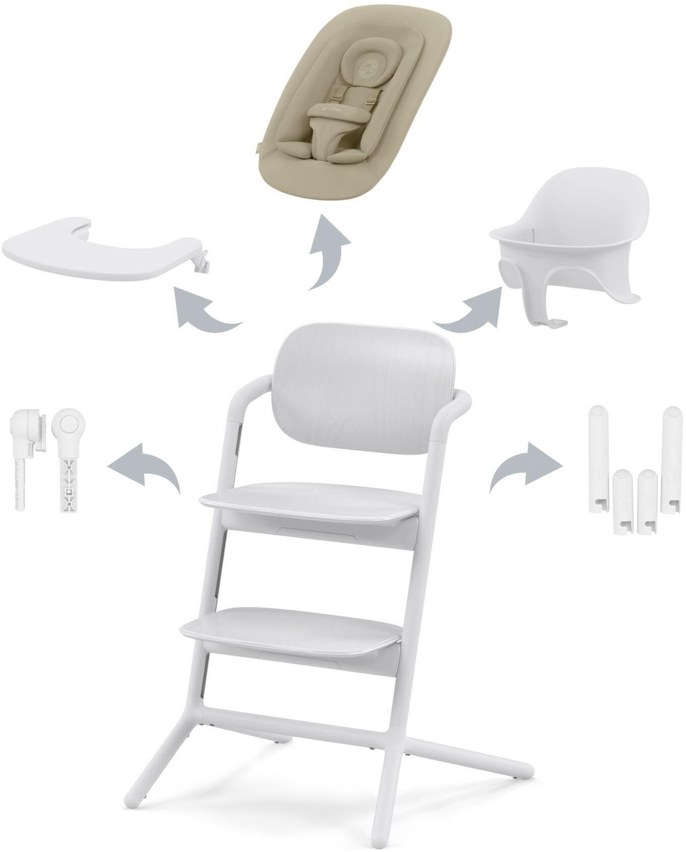 Cybex Lemo 4in1 Set All White