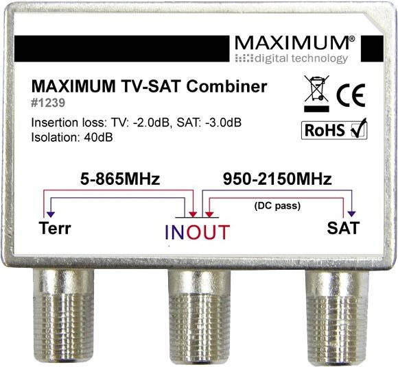 Maximum TV-SAT Combiner HIGH ISO