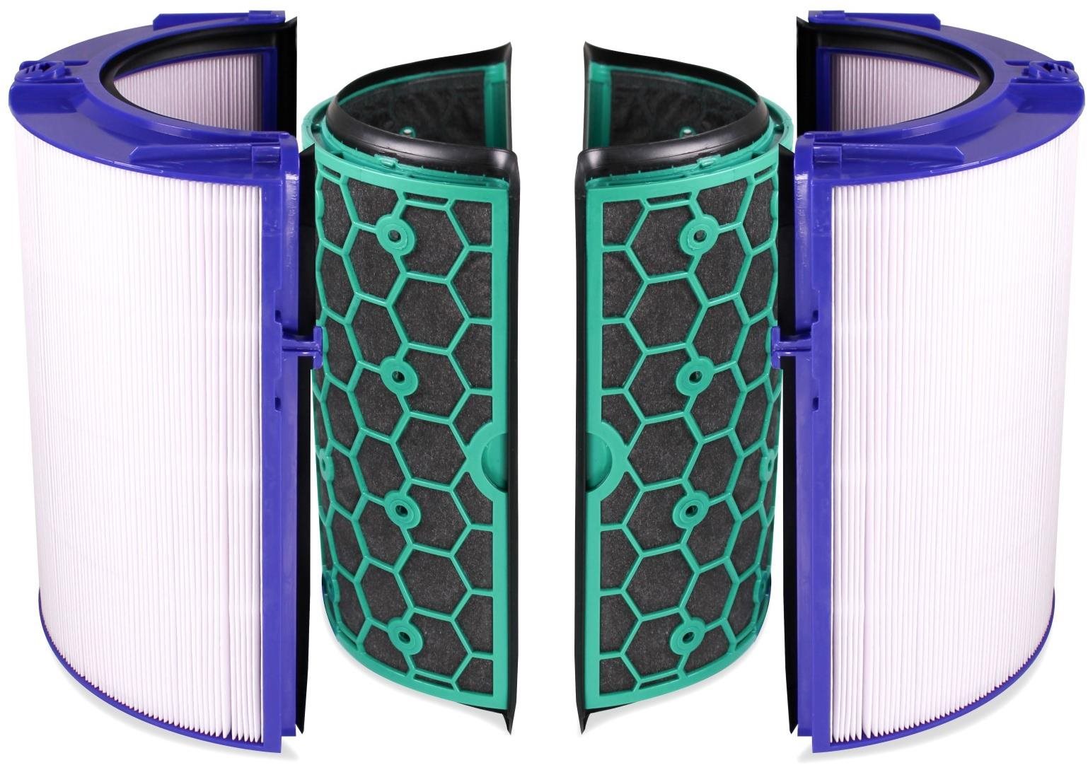 KOMA DYSHP04 Hepa filter a uhlíkový filter pre čističky vzduchu Dyson HP04, TP04