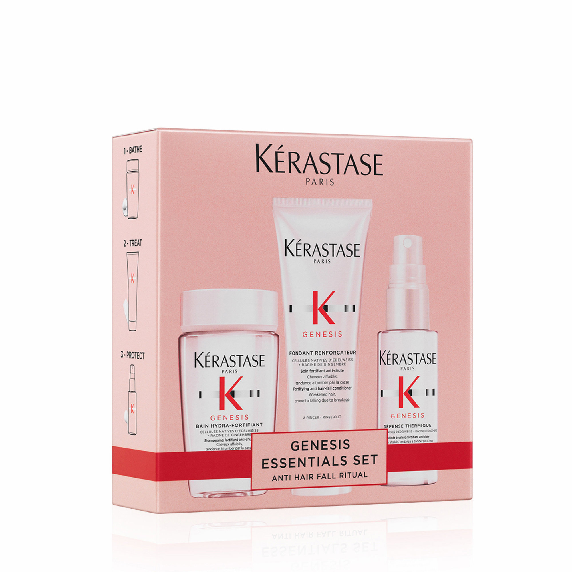 KÉRASTASE Genesis Discovery Set 200 ml