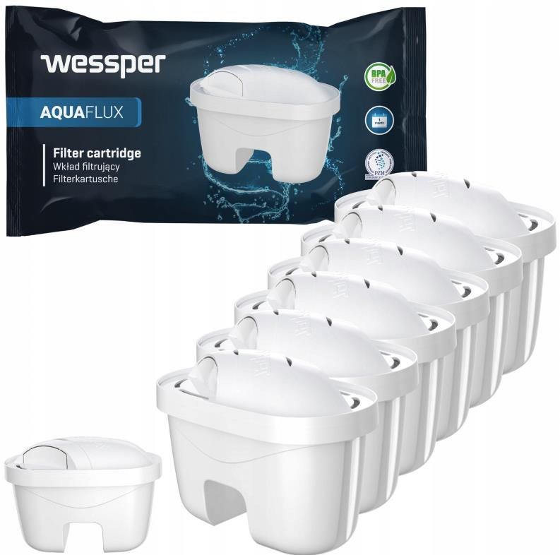 Wessper AquaFlux Filtračné patróny 6 ks, náhrada filtra Laica Bi-Flux