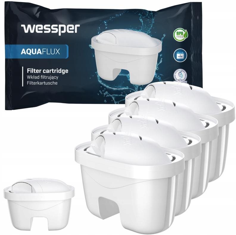 Wessper AquaFlux Filtračné patróny 4 ks náhrada filtra Laica Bi-Flux