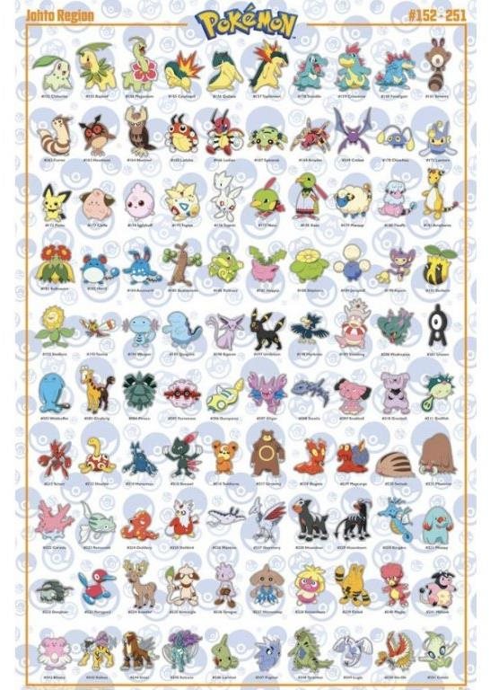 Pokémon Johto