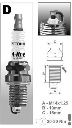 BRISK zapaľovacia sviečka A-line 14 rad A-line