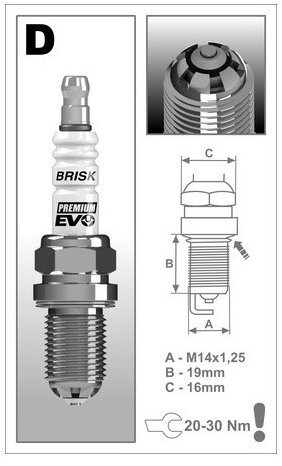 BRISK zapaľovacia sviečka DR17SXC rad Premium EVO