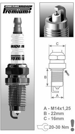 BRISK zapaľovacia sviečka P1 rad Premium Iridium+