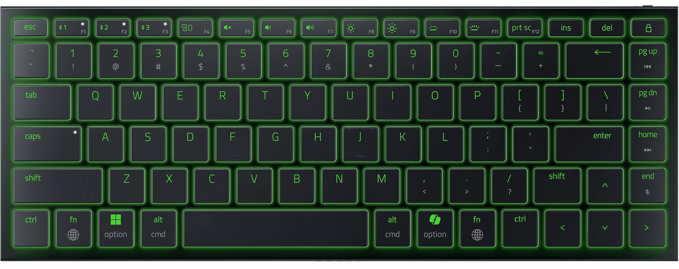 Razer Joro Portable Keyboard – US