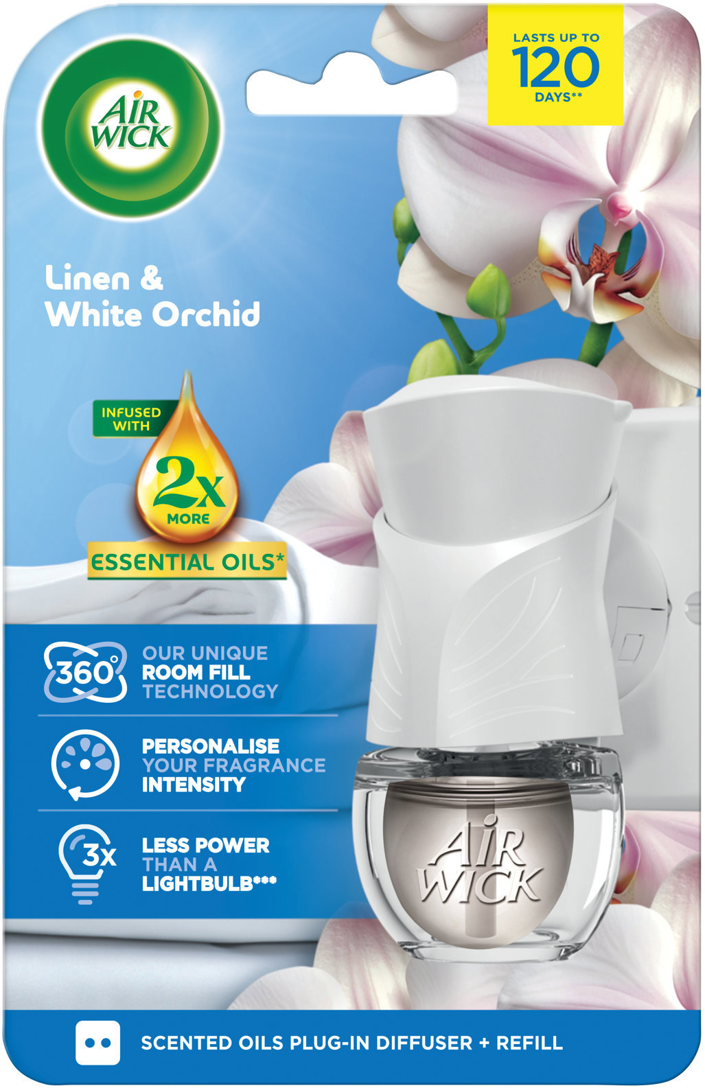 AIR WICK Electric komplet Bielizeň a biela orchidea 19 ml