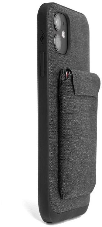 Peak Design Wallet Slim Charcoal