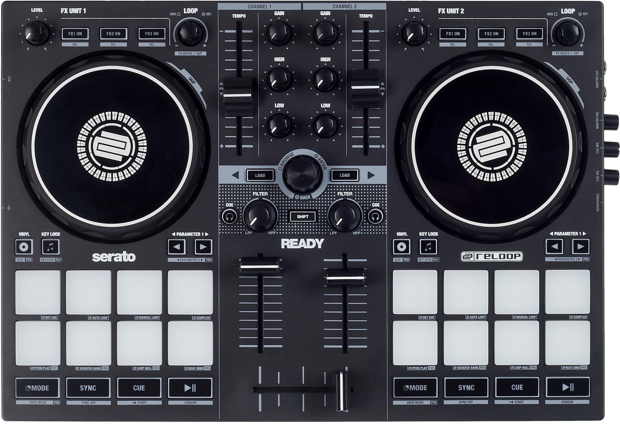 RELOOP Ready