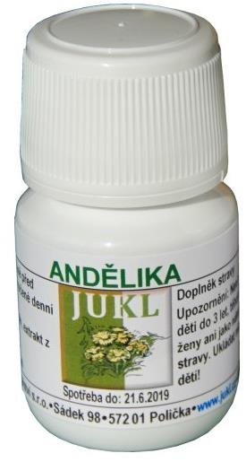 Jukl Angelika (D2) – trávenie, nadúvanie