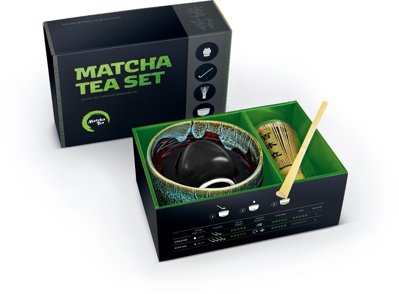 Matcha Tea súprava Kaoru