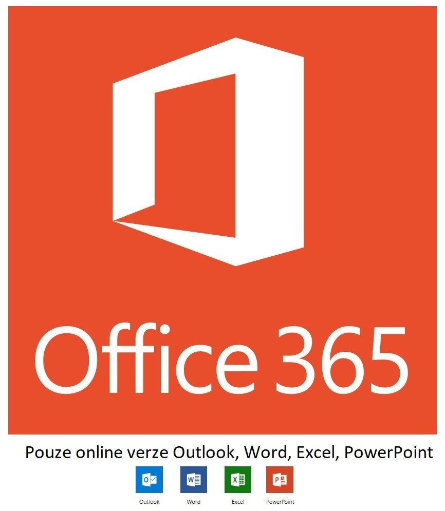 Microsoft Office 365 Enterprise E1 (mesačné predplatné)- iba online verzia