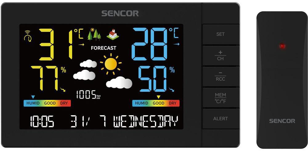 SENCOR SWS 4440