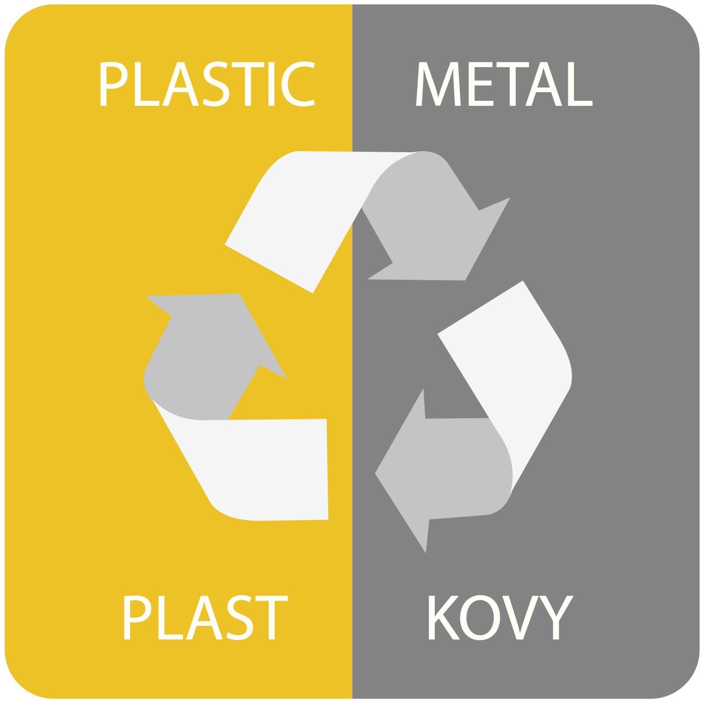 Alda Samolepka na odpadkový kôš na triedený odpad – PLAST – KOV, žltá, 17,5 × 17,5 cm