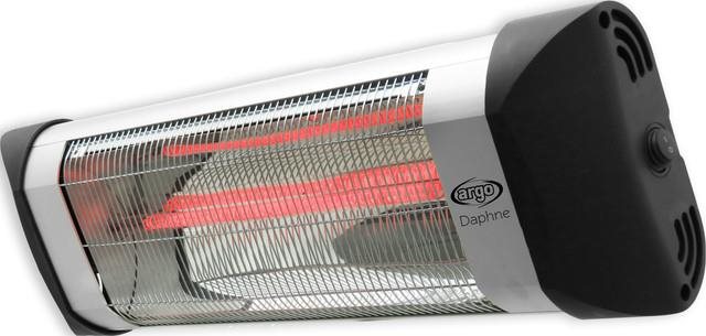 ARGO 191070176 DAPHNE