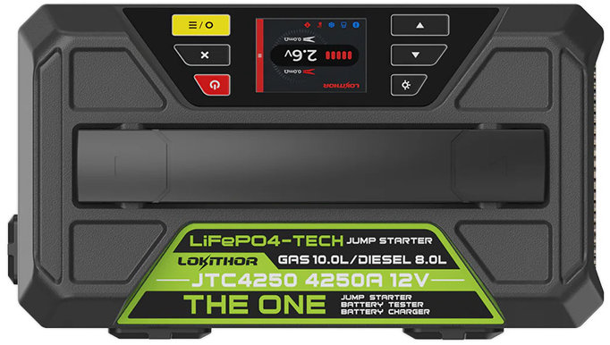 LOKITHOR Štartovací zdroj s nabíjačkou a testerom JTC4250 PRO, 12 V, 4250 A, 90 Wh