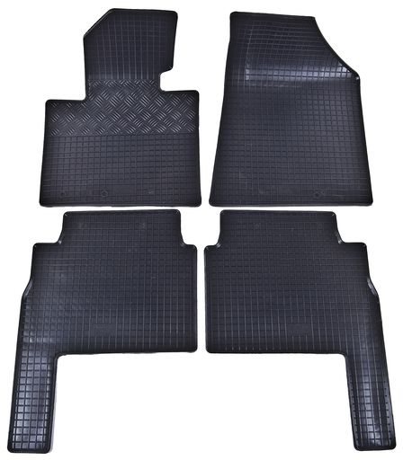 ACI Kia SORENTO