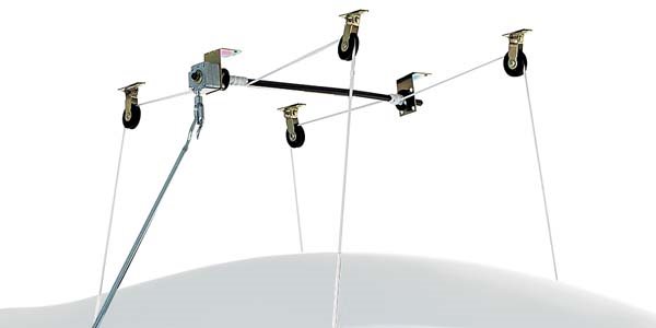 THULE Box Lift 572 Zdvihák boxu