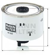 MANN-FILTER WK8022x pro vozy LAND ROVER