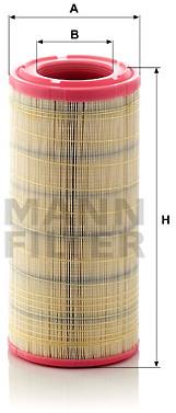 MANN-FILTER C17337/2 pro vozy IVECO
