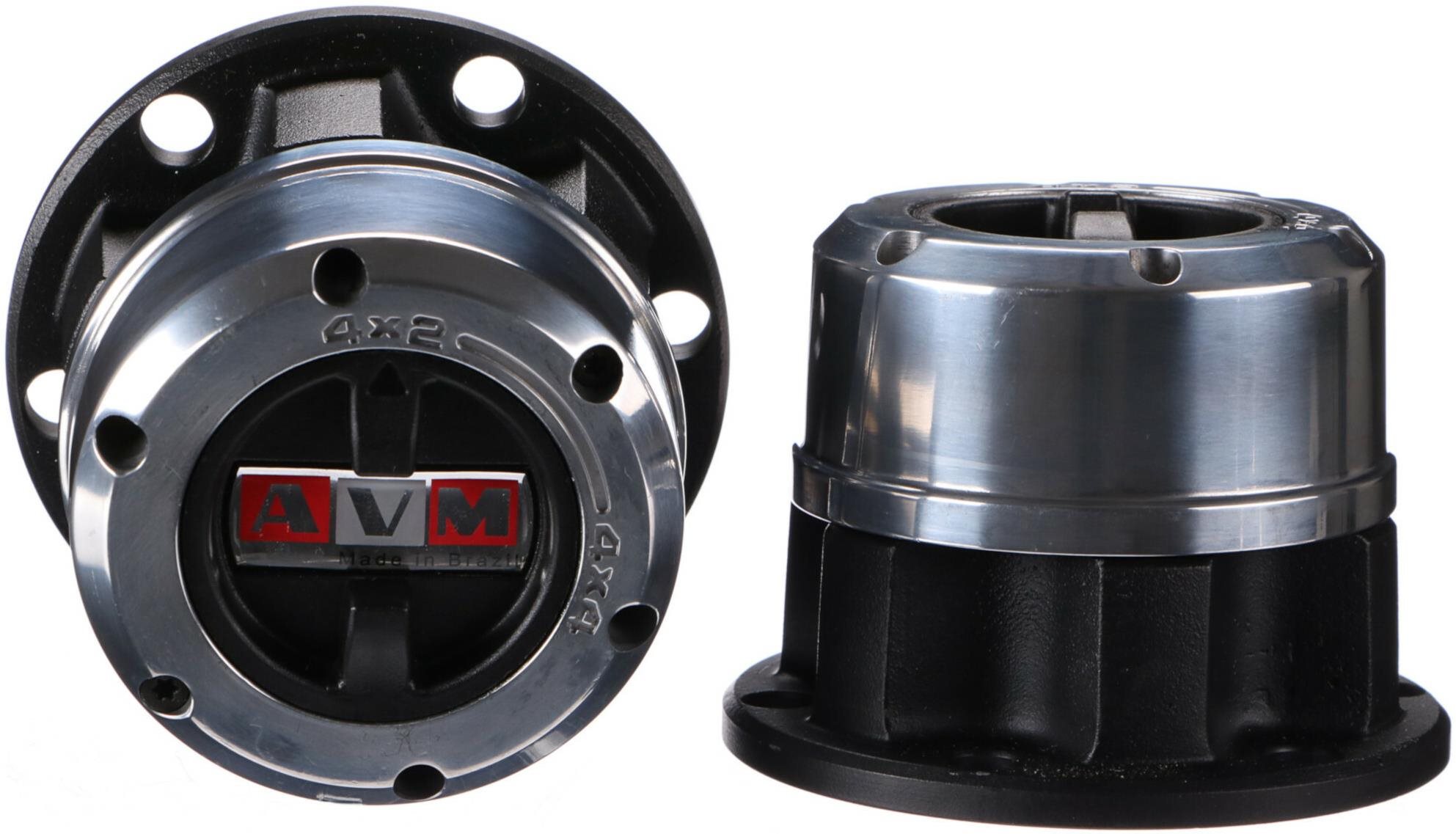 SIXTOL AVM 410 – UAZ/Beijing