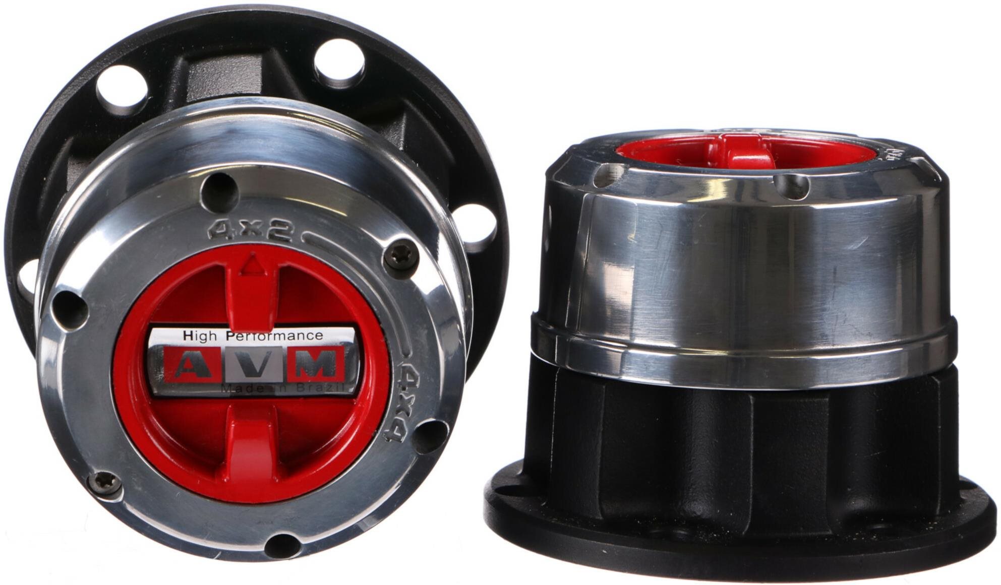 SIXTOL AVM 410HP – UAZ/Beijing