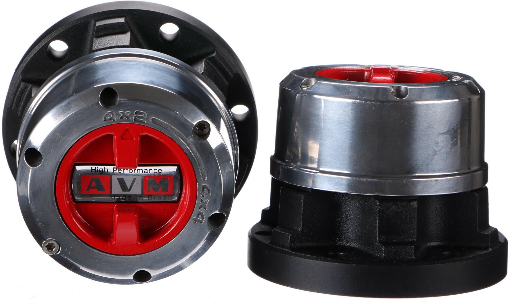 SIXTOL AVM 419HP – Toyota