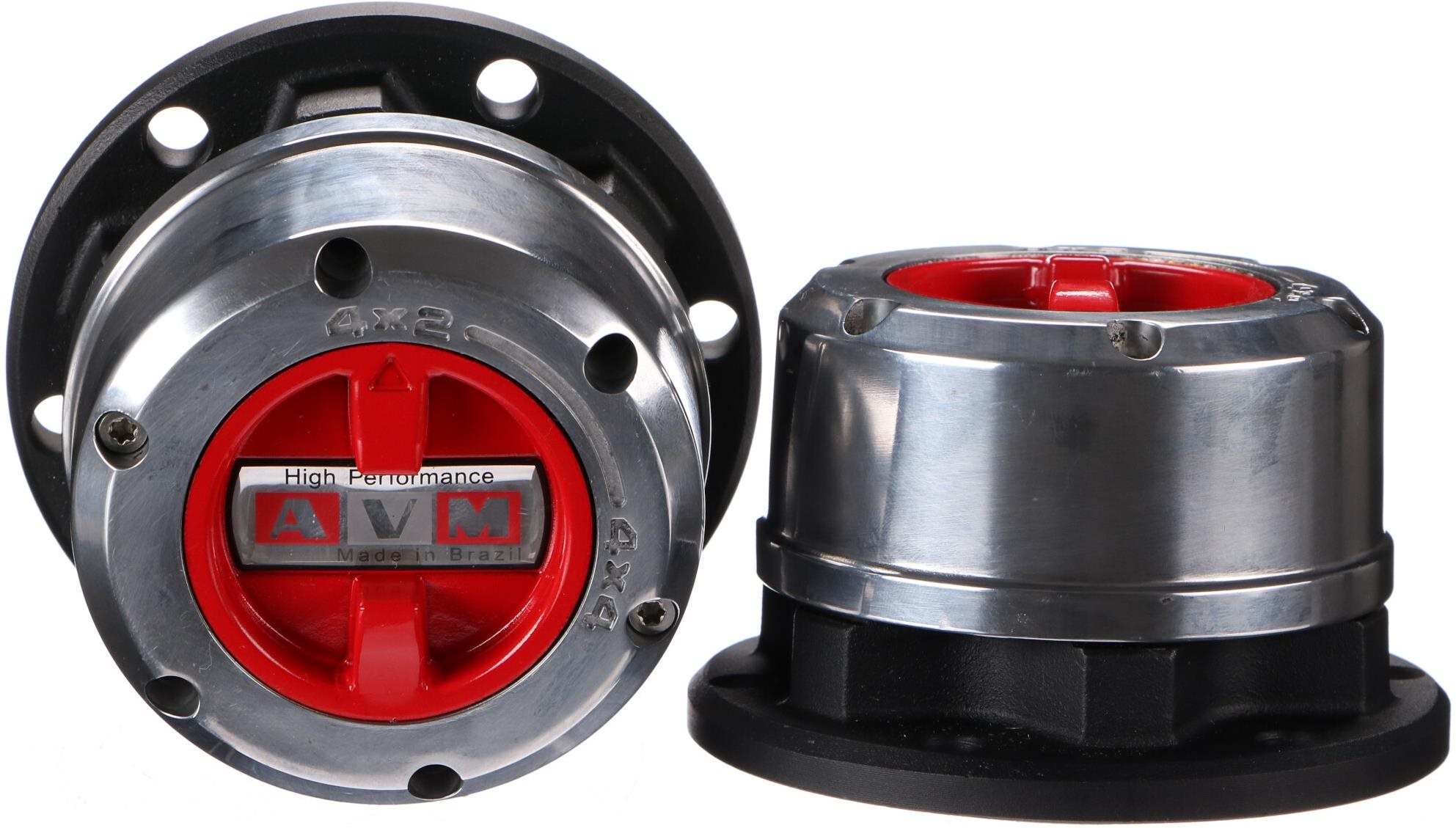 SIXTOL AVM 428HP – Mitsubishi/Dodge