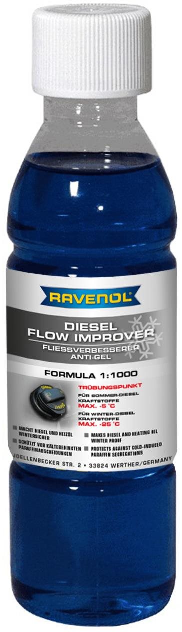 RAVENOL Fließverbesserer; 250 ml (VE 24 Stück)