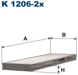 FILTRON Filter, vzduch v interiéri K 1206-2x